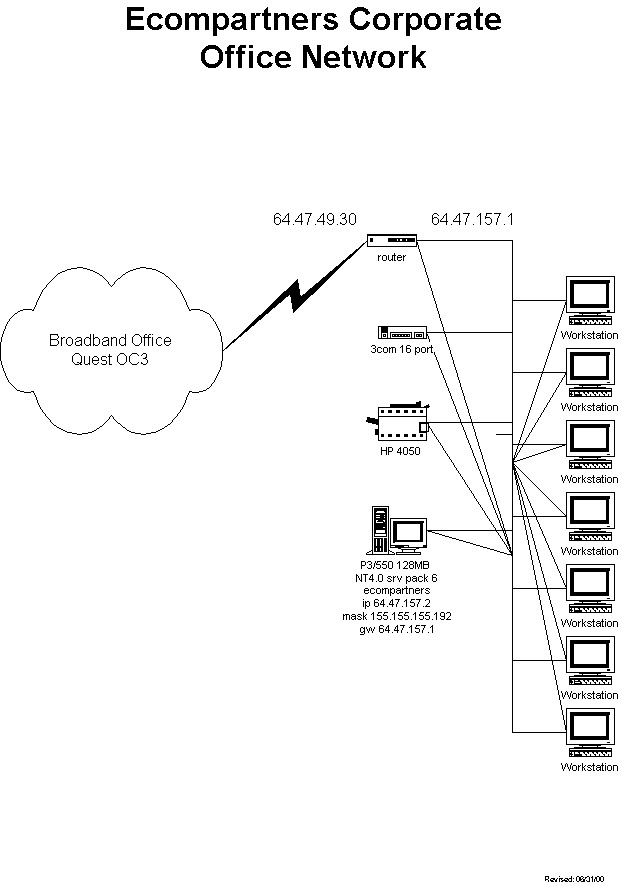 Page-2