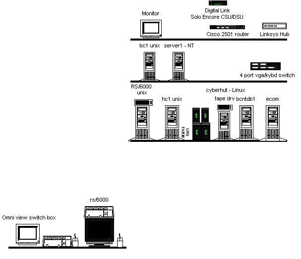 Page-2